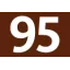 95 95